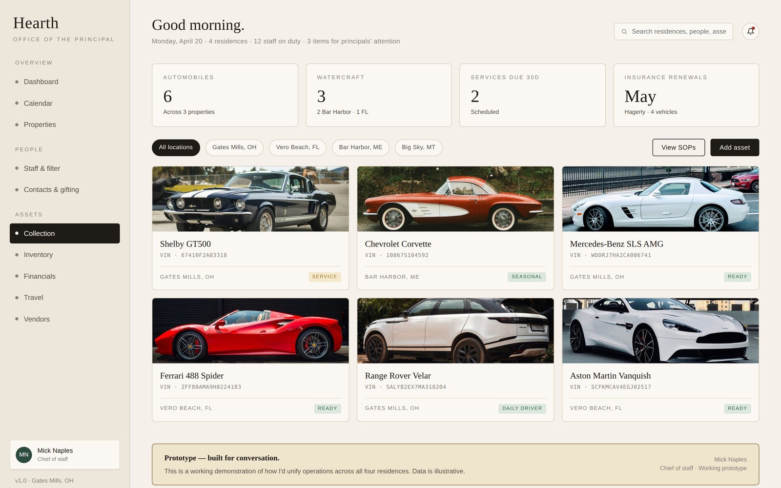 Hearth estate operations — fleet registry